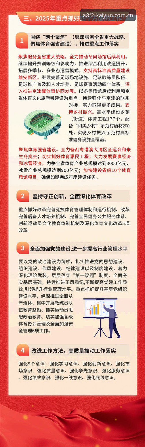 掌握云体育数据加密实用技巧，2025安全运动必备知识