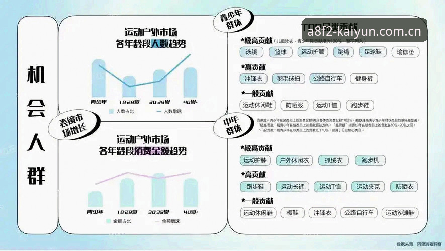 云体育功能介绍：2025年运动科技平台的深度解析与趋势展望