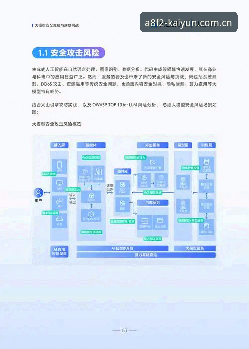云体育最新版体验评测：2025安全性与功能升级深度解析