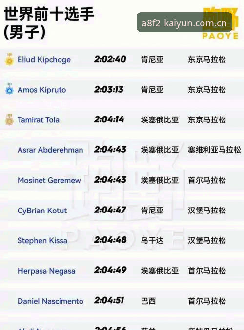 云体育官方平台选哪个版本更适合你？APP下载与安卓版安装对比分析