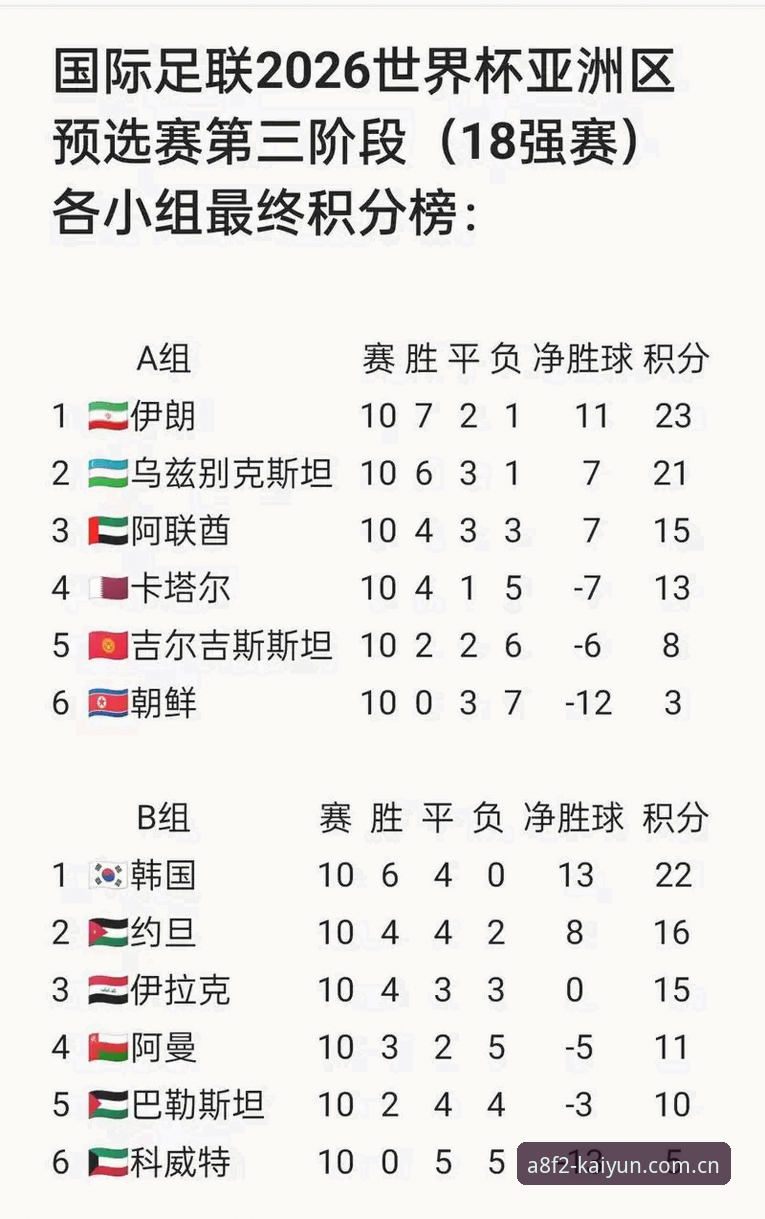 U17世界杯抽签结果深度解析：中国男女足分组形势与观赛指南