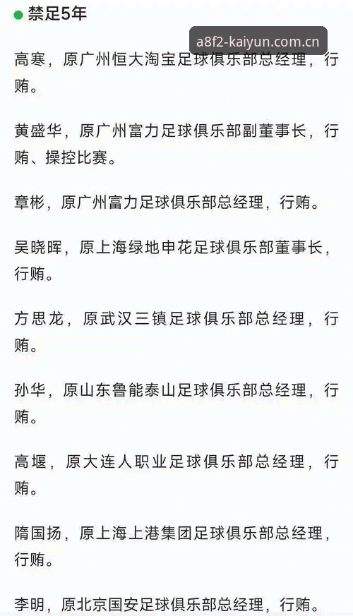 足协第三批禁足名单公布，如何通过云体育官方平台了解这场足球反腐风暴的全貌？